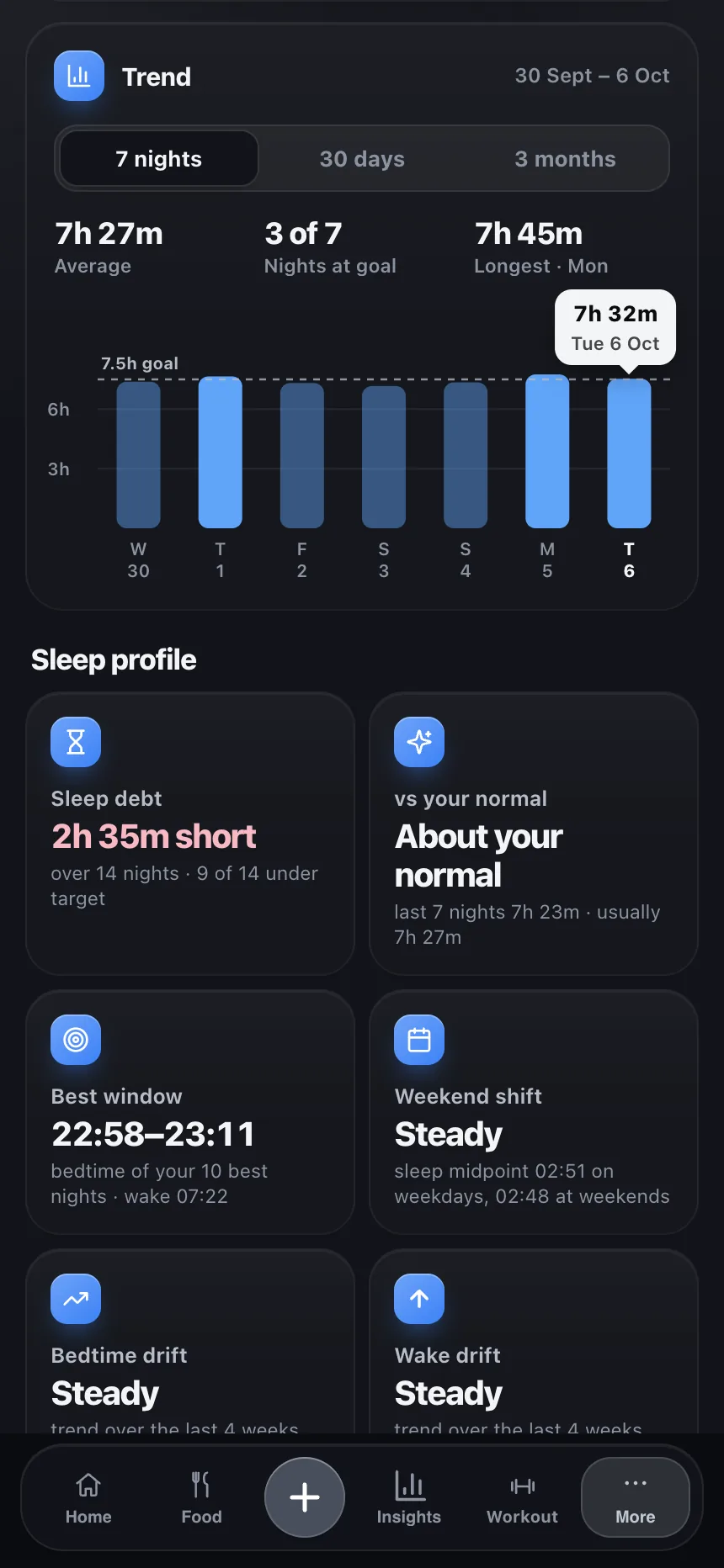 TempoLife sleep logging and tracking screen